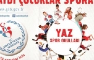Doğanşehir İlçe Gençlik ve Spor Müdürlüğü...