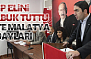 CHP Malatya Adaylarını açıkladı. İşte İlk...