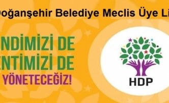 Hdp Doğanşehir Belediye Meclis Üye Listesi Açıklandı